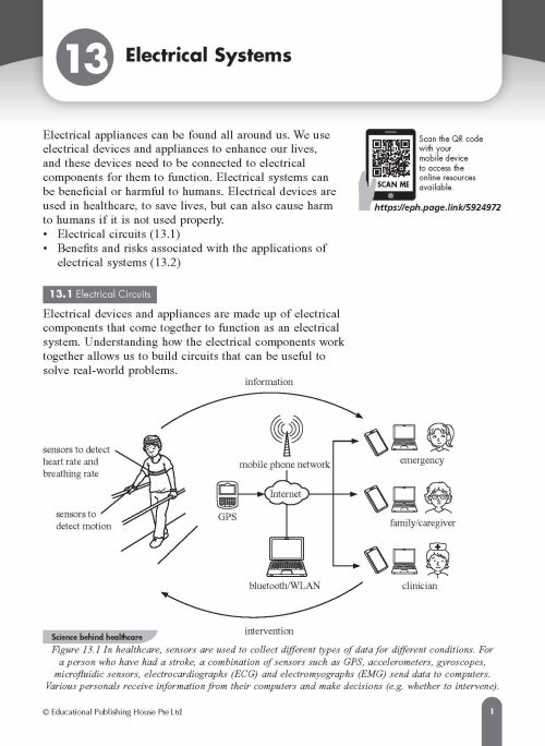 S2B (E) Science Fast Forward QR - by EPH