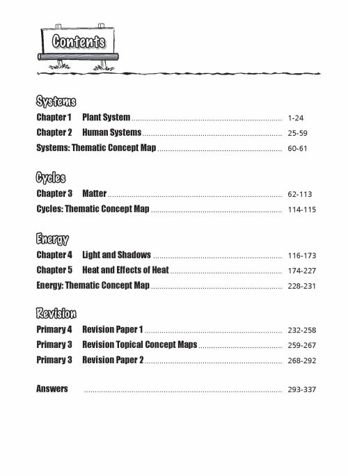 P4 Science Practice 1000+