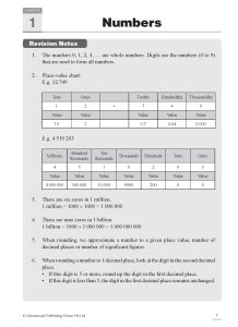 S1 Normal Technical (G1) Maths Topical Revision – Singapore Learning Mind