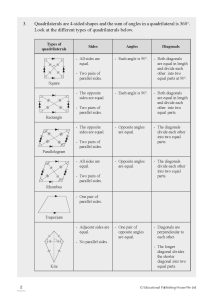 S2 Normal Technical (G1) Maths Topical Revision – Singapore Learning Mind