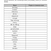 P4 Ultimate Guide for Grammar, Vocabulary, and Comprehension