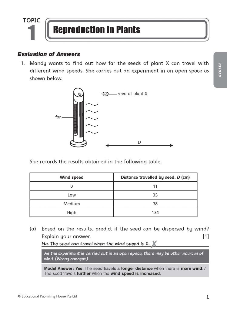 Upper Level Science Course Examples Upper Block Science Top the Class – Singapore Learning Mind